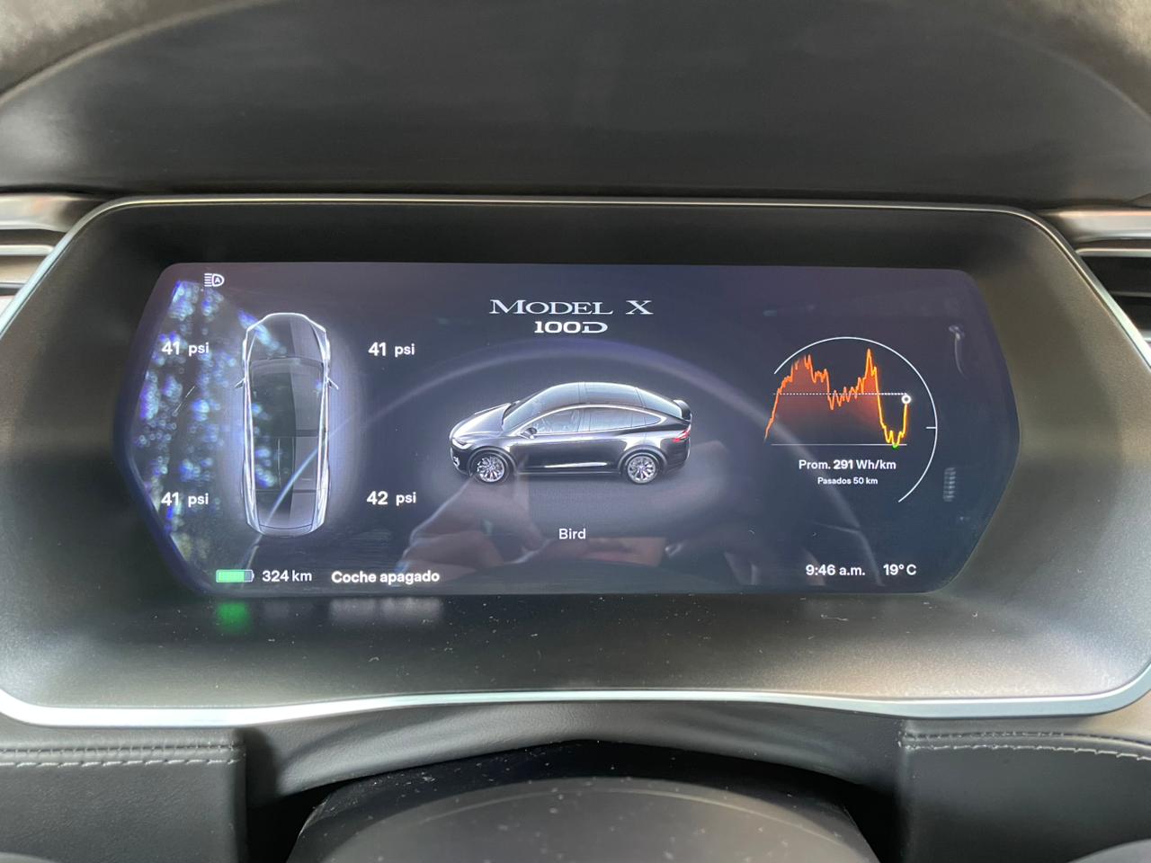 Tesla  MODEL X 100D 2017